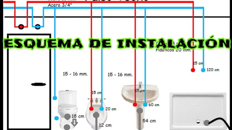 Aprende fontanería desde casa: Tutoriales de fontanería básica 1 aprende fontaneria desde casa tutoriales de fontaneria basica