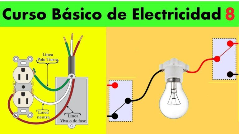 Aprende lo básico de electricidad con nuestros tutoriales. 1 aprende lo basico de electricidad con nuestros tutoriales