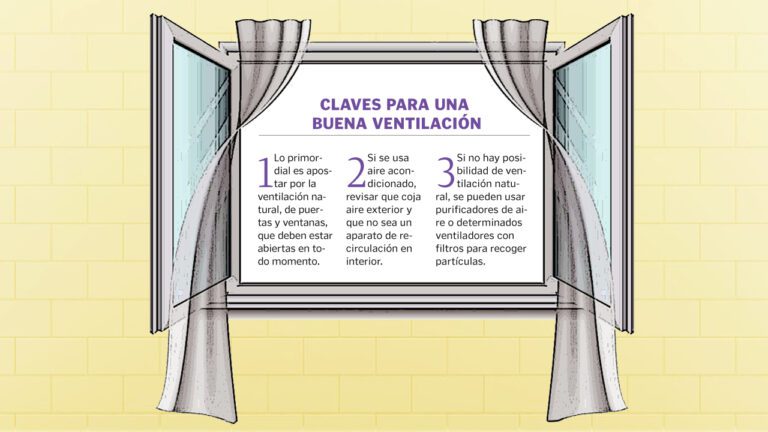 Mejora la calidad del aire en casa con una buena ventilación y climatización: Los Pinos 7 mejora la calidad del aire en casa con una buena ventilacion y climatizacion los pinos